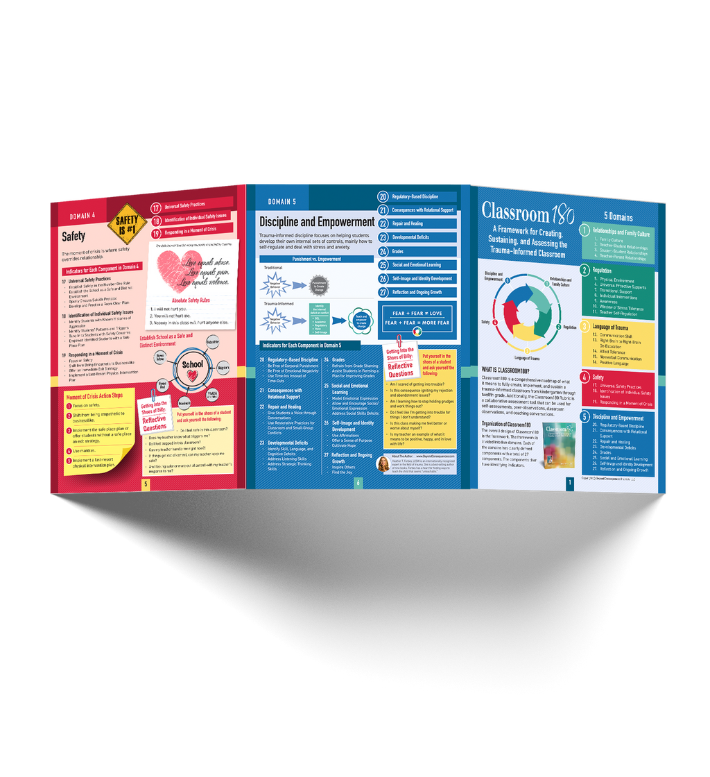 Classroom180 Quick Reference Guide