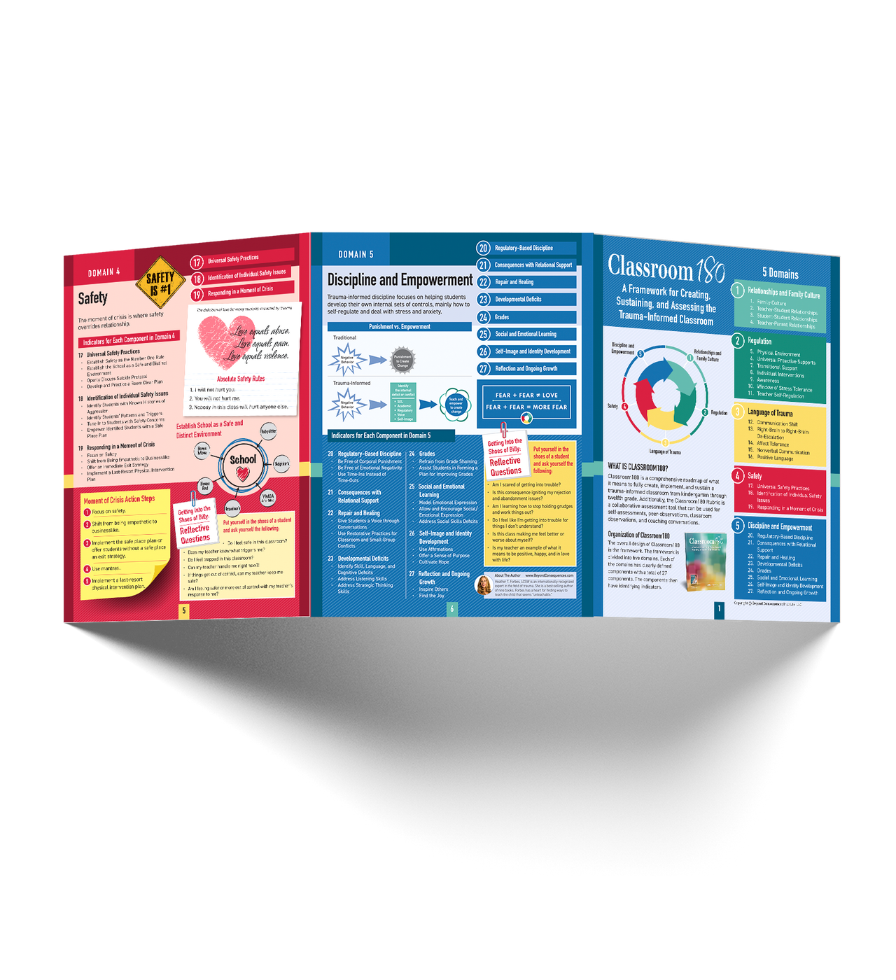 Classroom180 Quick Reference Guide