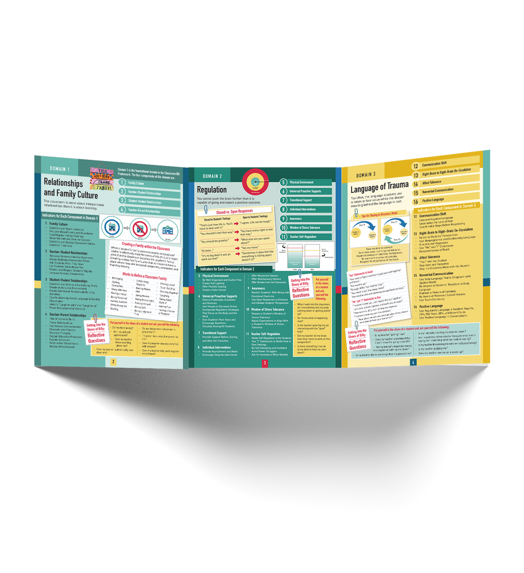 Classroom180 Quick Reference Guide