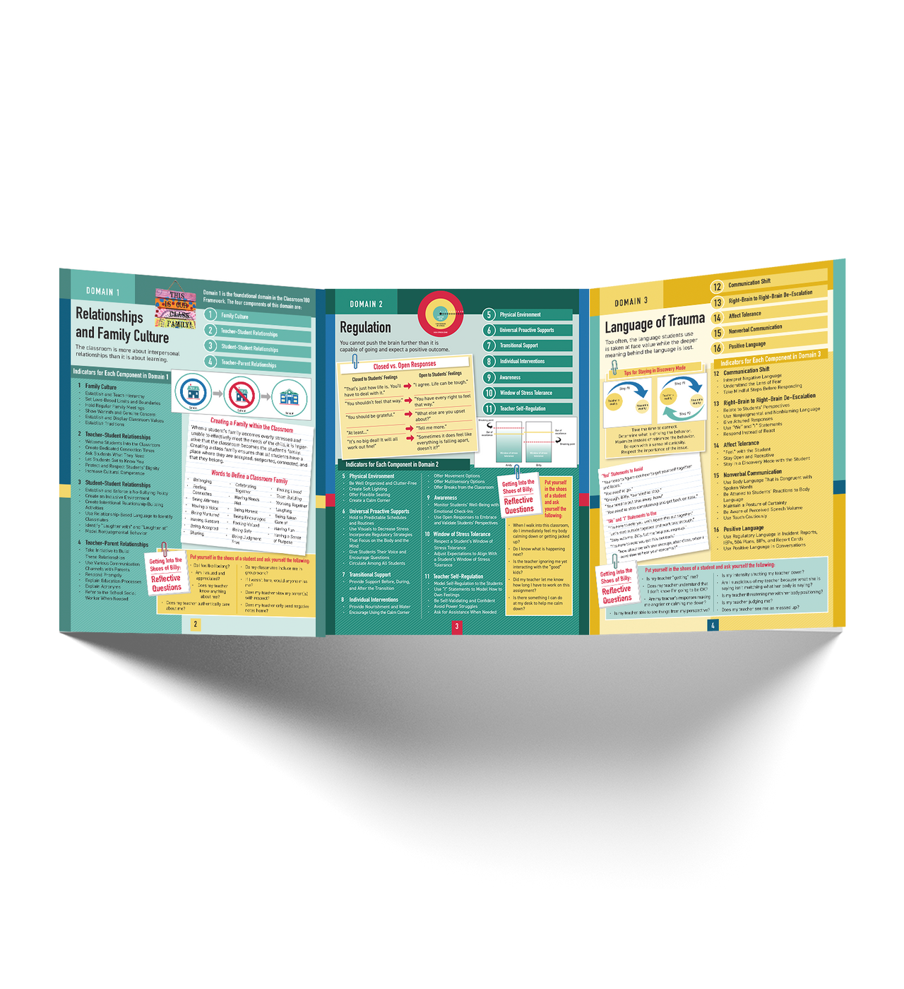 Classroom180 Quick Reference Guide
