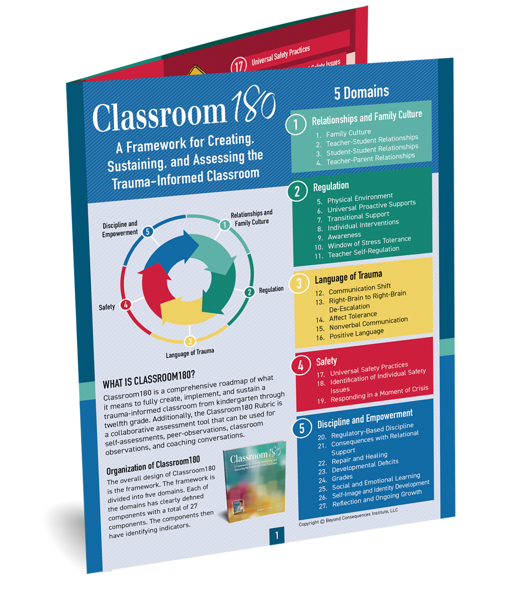 Classroom180 Quick Reference Guide