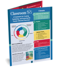 Classroom180 Quick Reference Guide