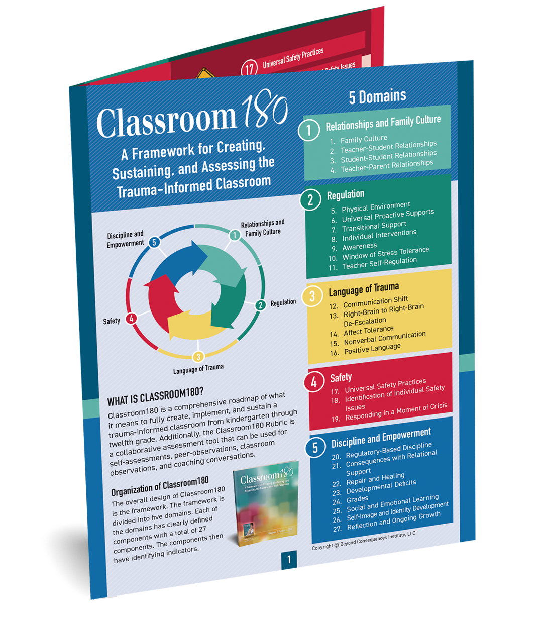 Classroom180 Quick Reference Guide