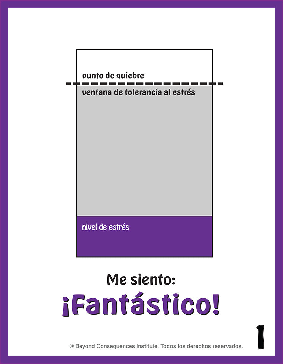 "Clip Left/Clip Right" Trauma Spotlight (Secondary version)