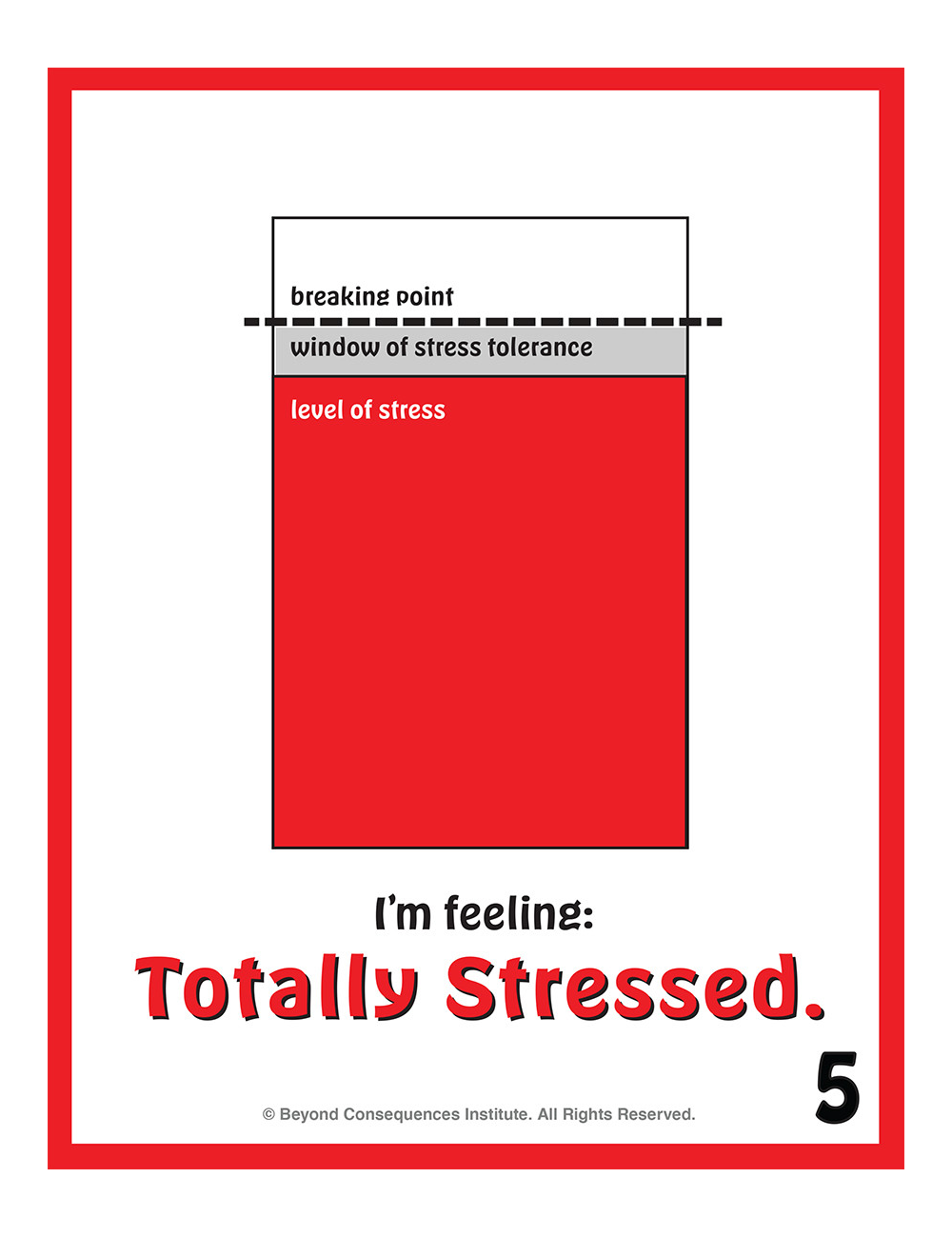 "Clip Left/Clip Right" Trauma Spotlight (Secondary version)